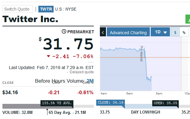 Der USA Bären-Thread 1095495