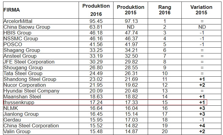 Der USA Bären-Thread 1097789