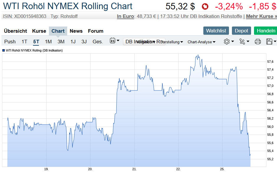 Der USA Bären-Thread 1098696