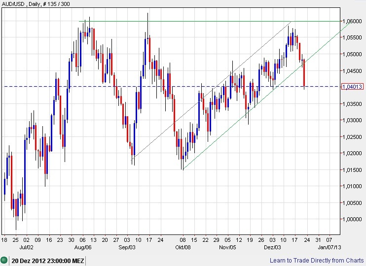 Der USA Bären-Thread 564205