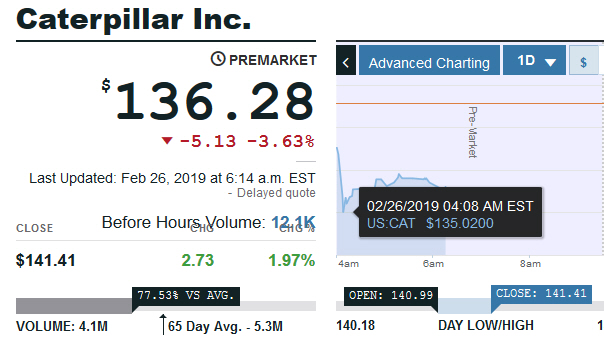 Der USA Bären-Thread 1098845