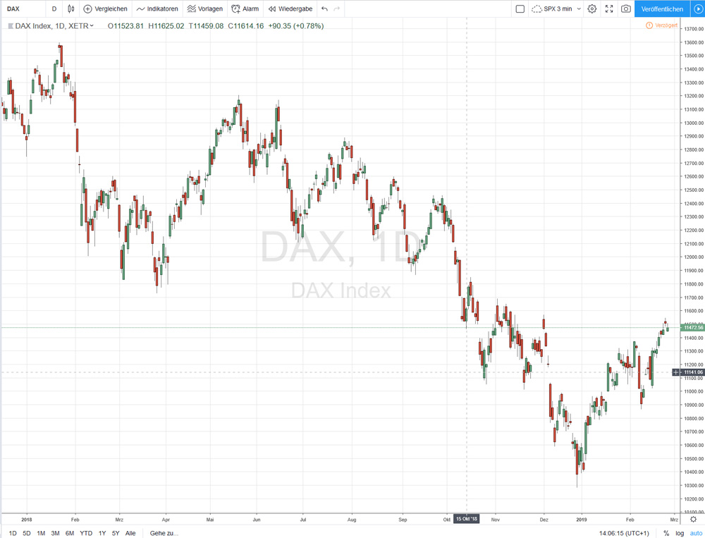 Der USA Bären-Thread 1098855