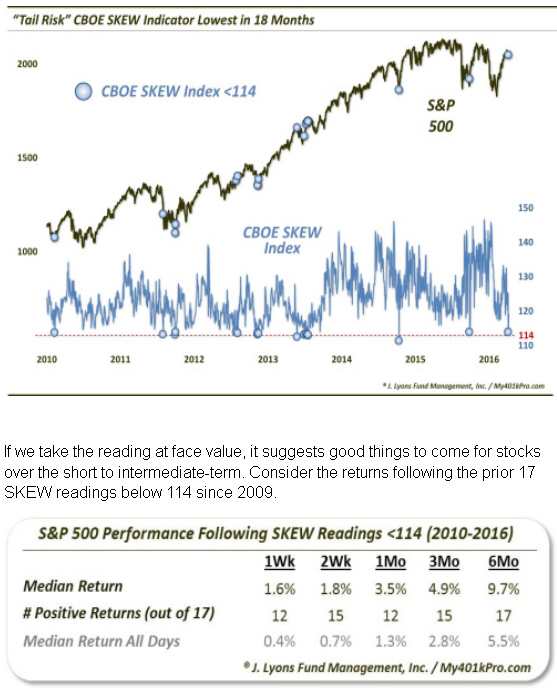 Der USA Bären-Thread 907328