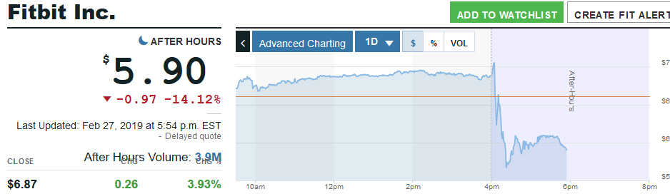 Der USA Bären-Thread 1099139