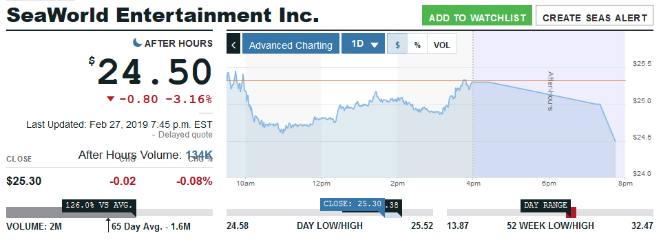 Der USA Bären-Thread 1099236