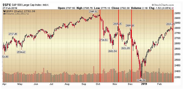 Der USA Bären-Thread 1099474