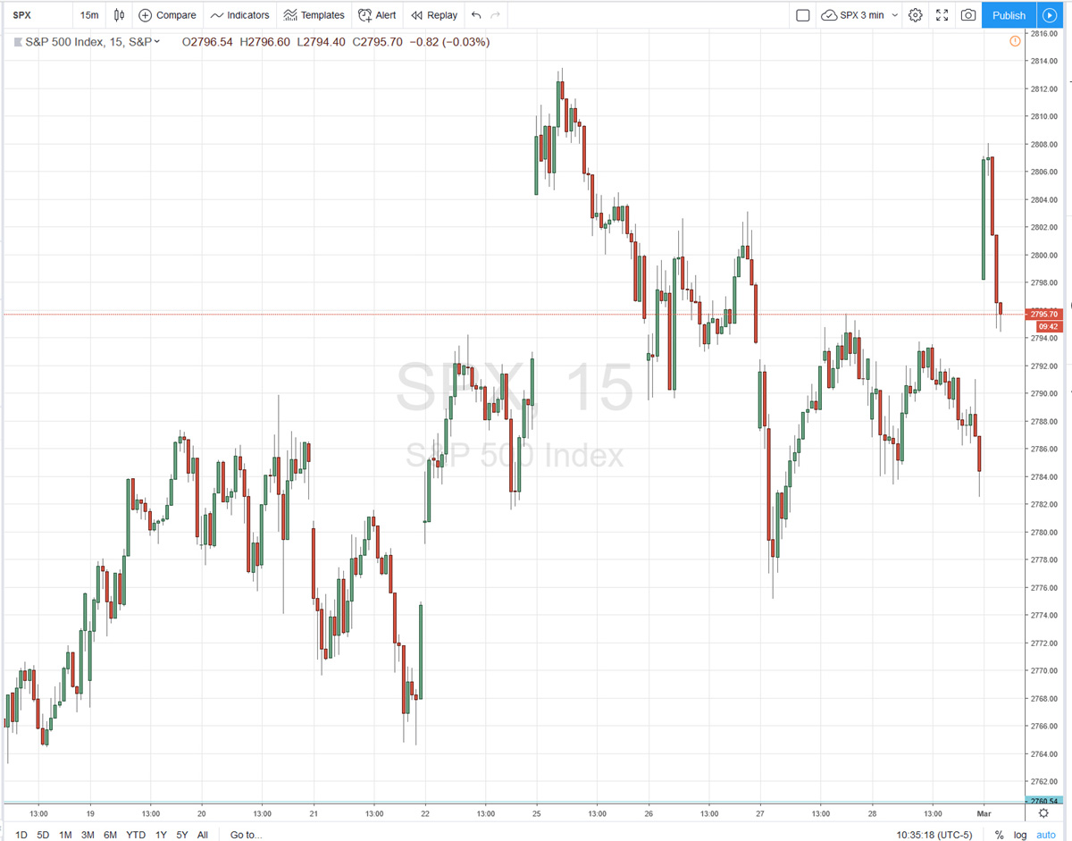 Der USA Bären-Thread 1099506