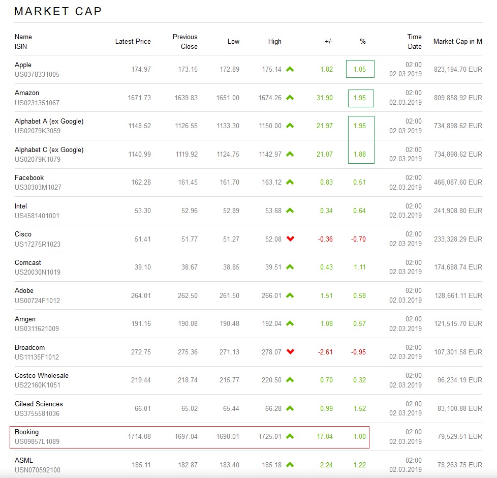 Der USA Bären-Thread 1099616