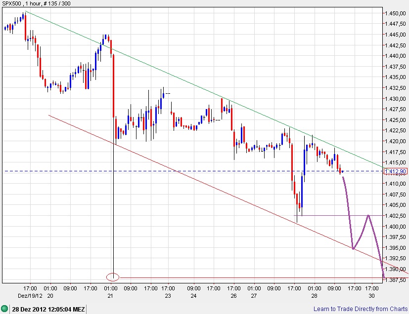QV ultimate 2012 564865