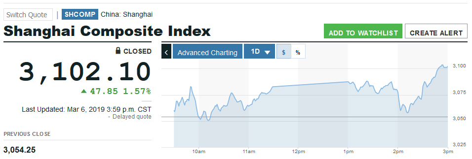 Der USA Bären-Thread 1100297
