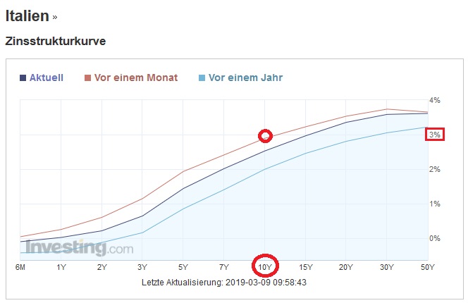 Der USA Bären-Thread 1101006