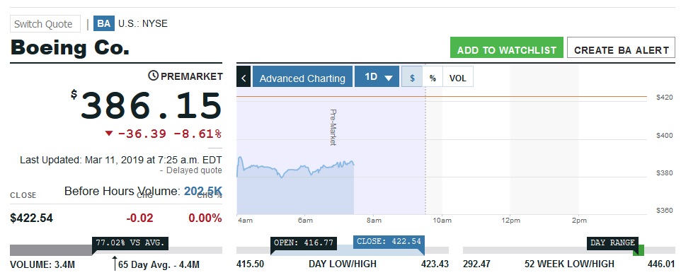 Der USA Bären-Thread 1101220