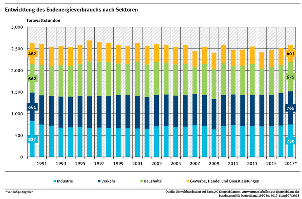 Schaeffler unterbewertet!? 1103301