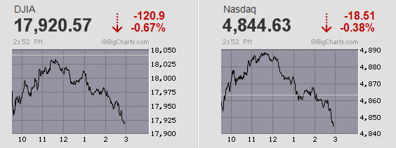 Der USA Bären-Thread 910762