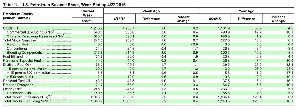 Der USA Bären-Thread 910767