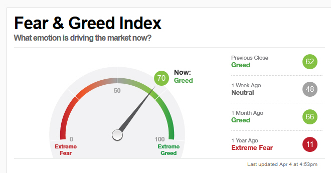 Der USA Bären-Thread 1105574