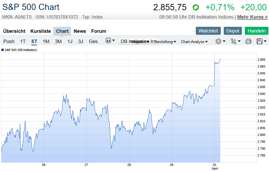 Der USA Bären-Thread 1104727