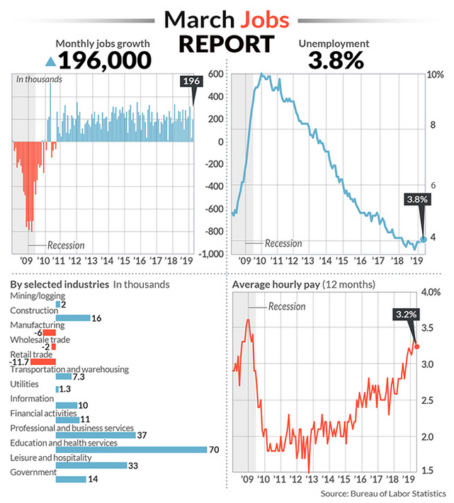 Der USA Bären-Thread 1105649