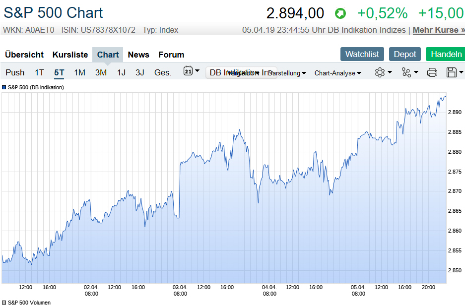 Der USA Bären-Thread 1105776