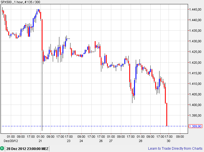 Der USA Bären-Thread 565168