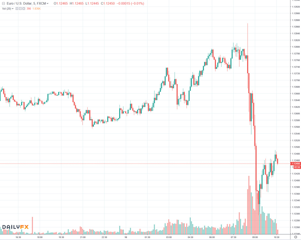 Der USA Bären-Thread 1106458