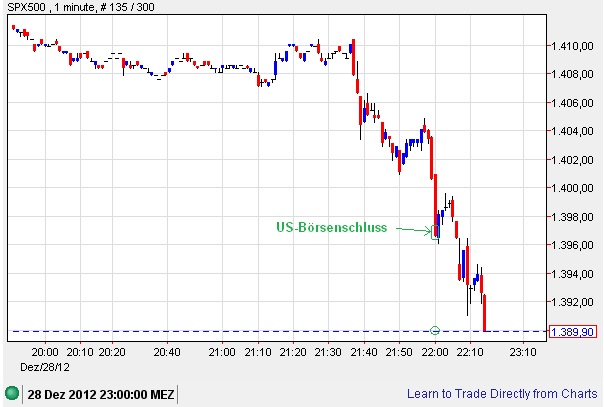 Der USA Bären-Thread 565171