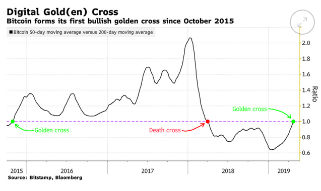 Der USA Bären-Thread 1108331