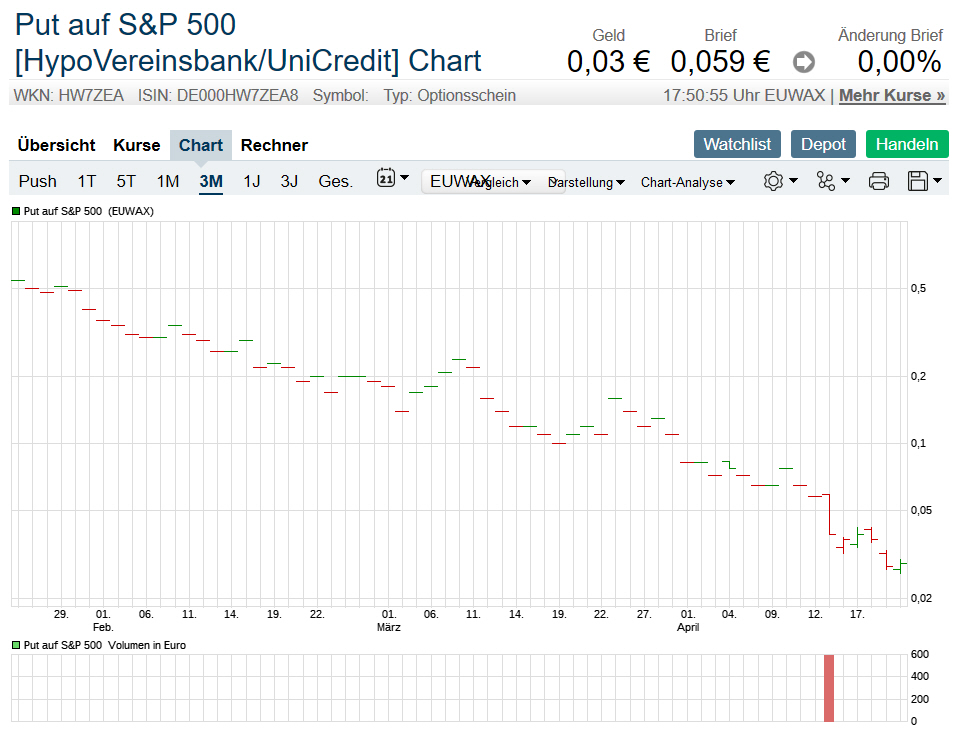 Der USA Bären-Thread 1108590