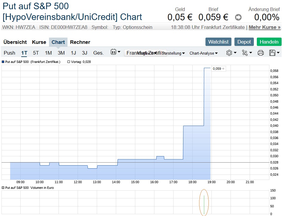 Der USA Bären-Thread 1108594