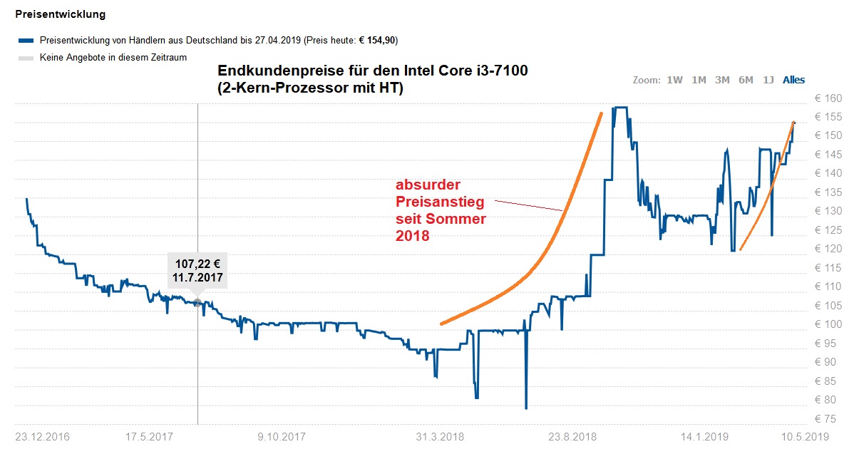 Der USA Bären-Thread 1109309