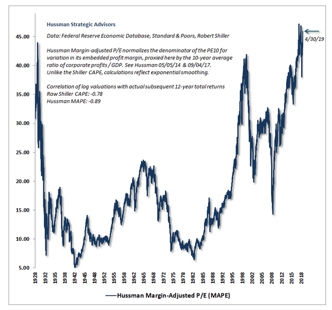 Der USA Bären-Thread 1111154