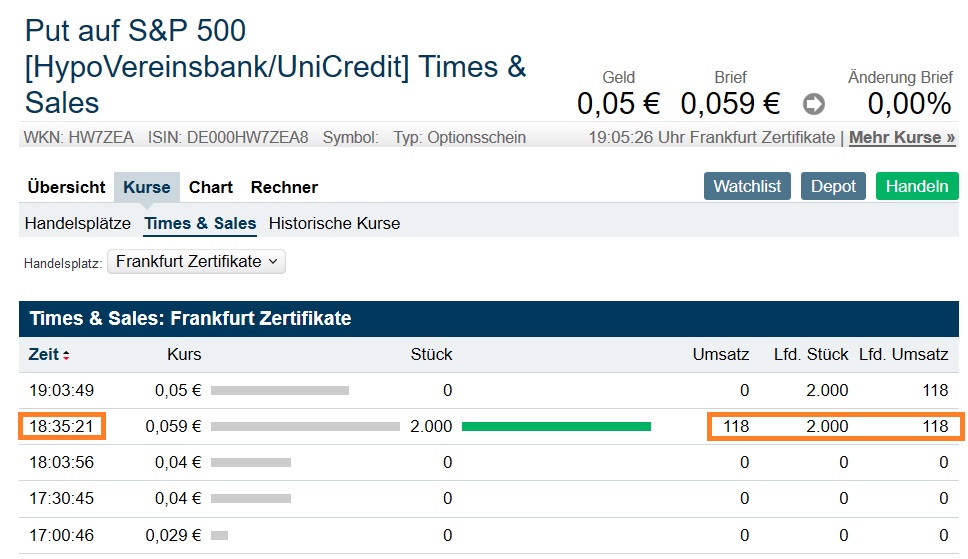 Der USA Bären-Thread 1108608