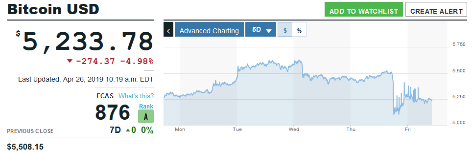 Der USA Bären-Thread 1109057