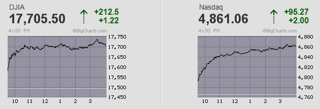 Der USA Bären-Thread 915921