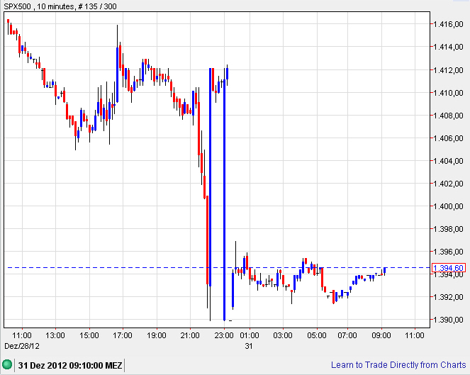 Der USA Bären-Thread 565428