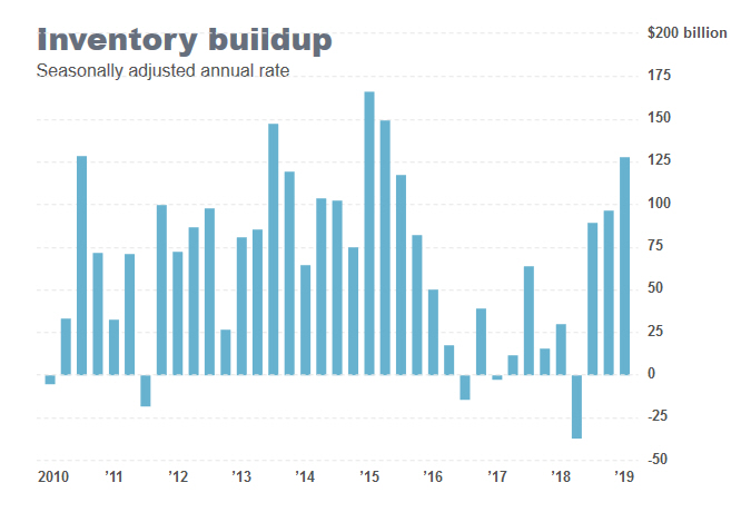 Der USA Bären-Thread 1109243