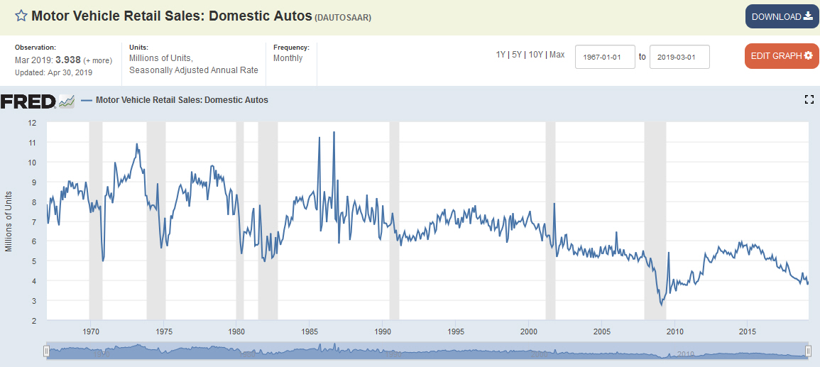 Der USA Bären-Thread 1109860
