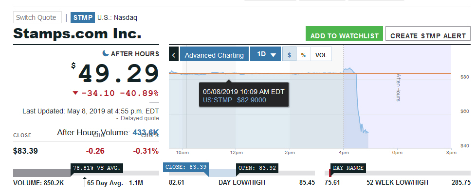 Der USA Bären-Thread 1111315