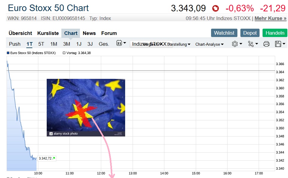 Der USA Bären-Thread 1112334