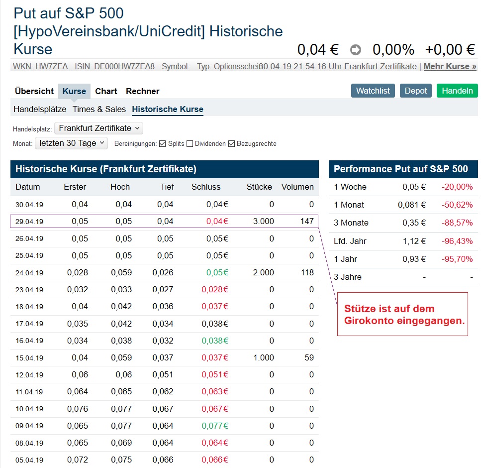 Der USA Bären-Thread 1109864