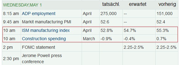 Der USA Bären-Thread 1109895