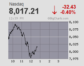 Der USA Bären-Thread 1110086