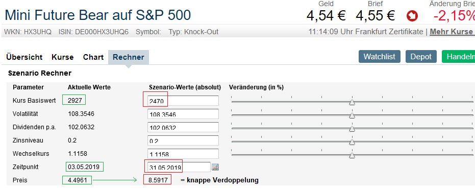 Der USA Bären-Thread 1110209