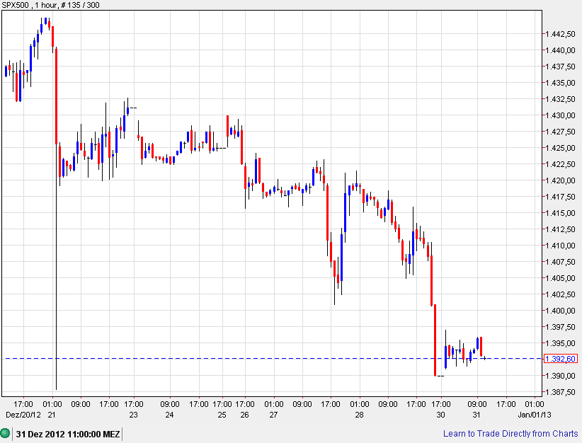 Der USA Bären-Thread 565454