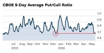 Der USA Bären-Thread 917839