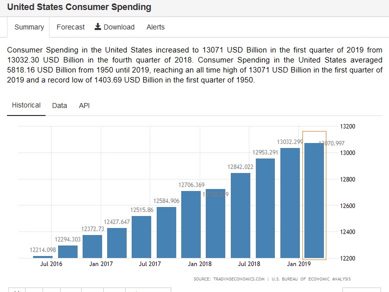 Der USA Bären-Thread 1112174