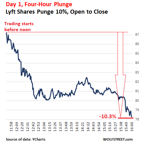 Der USA Bären-Thread 1112185