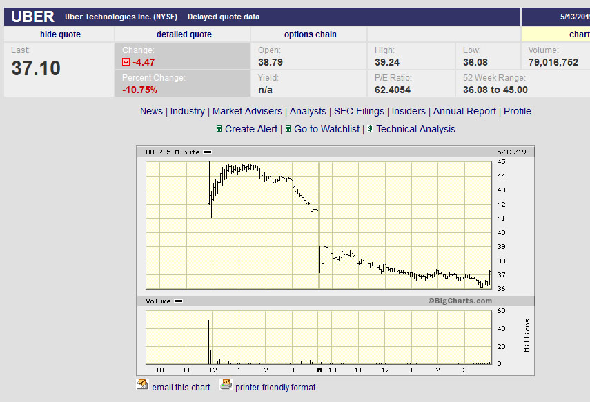 Der USA Bären-Thread 1112186