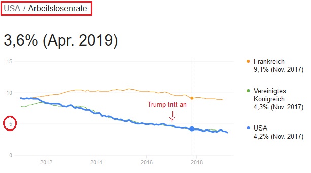 Der USA Bären-Thread 1113401