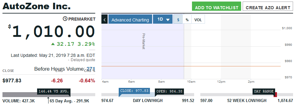 Schaeffler unterbewertet!? 1113444